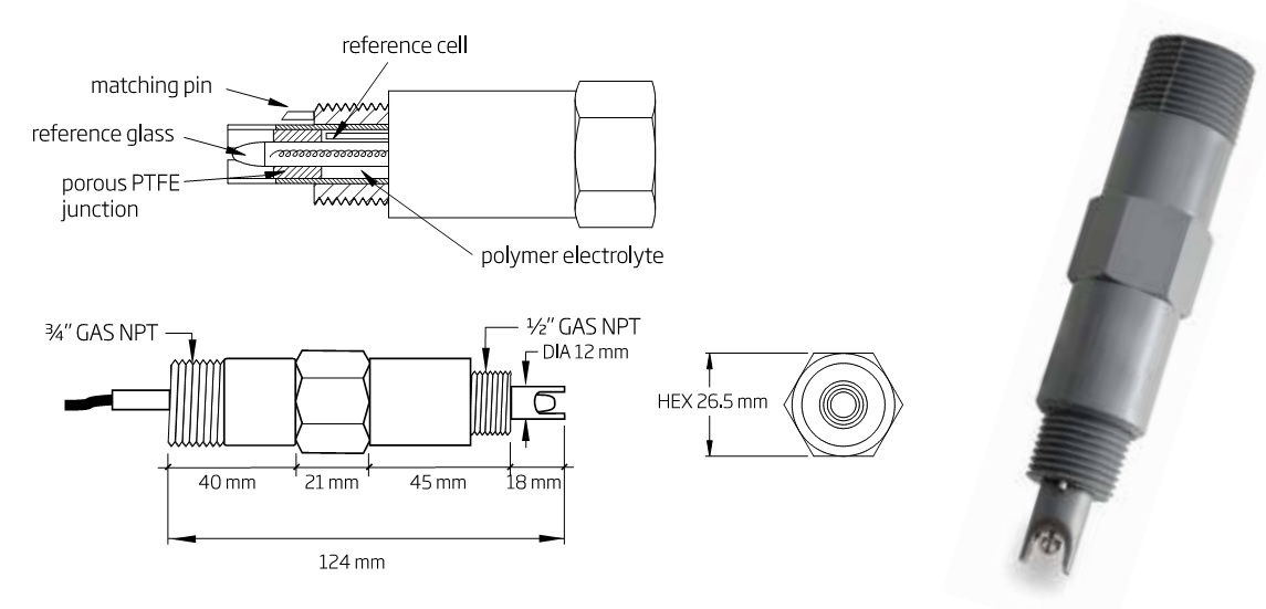 Điện Cực pH Cổng BNC Cáp 5m Hanna HI1002/5 Điện Cực pH Cổng BNC Cáp 5m Hanna HI1002/5