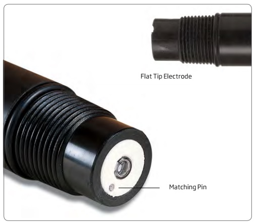 Điện Cực pH Phẳng Online Cáp Dài 15m Hanna HI1006-2015 8 Điện Cực pH Phẳng Online Cáp Dài 15m Hanna HI1006-2015 - Ảnh 2