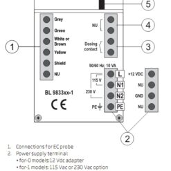 Màn Hình Đo Và Kiểm Soát Độ Dẫn Cho Nước Tinh Khiết RO Hanna BL983322-1 6 man hinh do va kiem soat do dan cho nuoc tinh khiet ro hanna bl983322 1 2