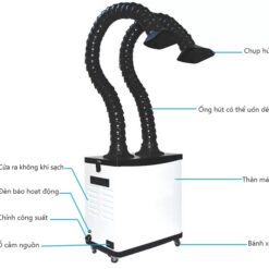 Máy hút khói hàn độc hại Waterun F6002 17 chi tiet cau tao may loc khoi han KH200 d