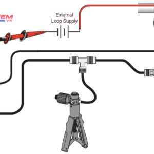 Thiết bị hiệu chuẩn áp suất chính xác FLUKE 721Ex-3605 (Intrinsically Safe, 0.83~34.5 bar) 11 721ex