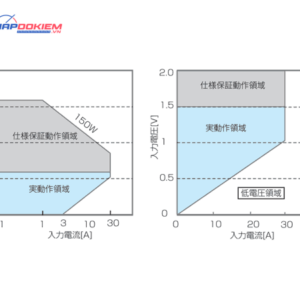 Bộ tải điện tử đa năng KIKUSUI PLZ-U Series (DC Electronic load) 44 fig17