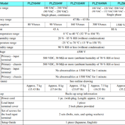 Tải điện tử KIKUSUI PLZ-4WL series 8 thong so ki thuat plz 4w 1