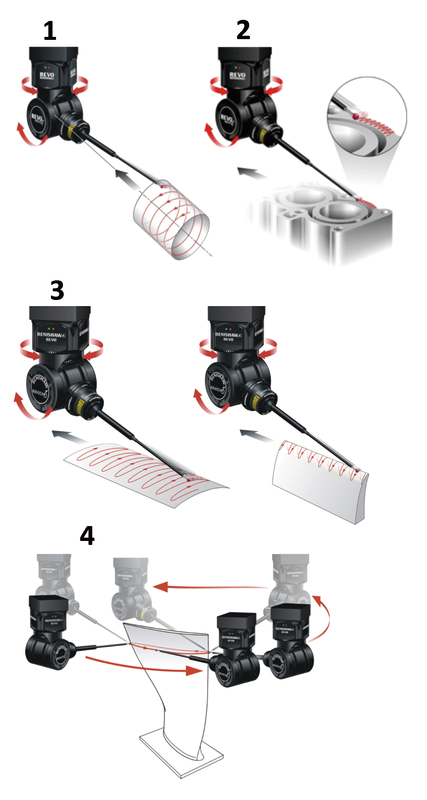 Máy đo tọa độ CNC CMM for REVO Mitutoyo CRYSTA-Apex EX 122010R 191-485V 7 Máy đo tọa độ CNC CMM for REVO Mitutoyo CRYSTA-Apex EX 122010R 191-485V - Ảnh 3