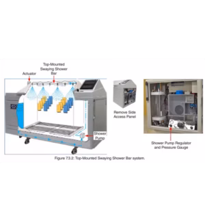 Máy kiểm tra độ ăn mòn do muối Q-LAB Q-FOG CRH 25 Máy kiểm tra độ ăn mòn do muối Q-LAB Q-FOG CRH