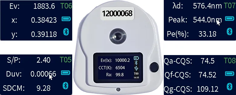 Máy đo màu độ rọi Huicolor CL350 25 095f7fc7251cd63