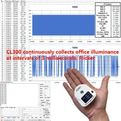 Máy đo màu độ rọi Huicolor CL300 21 2 2