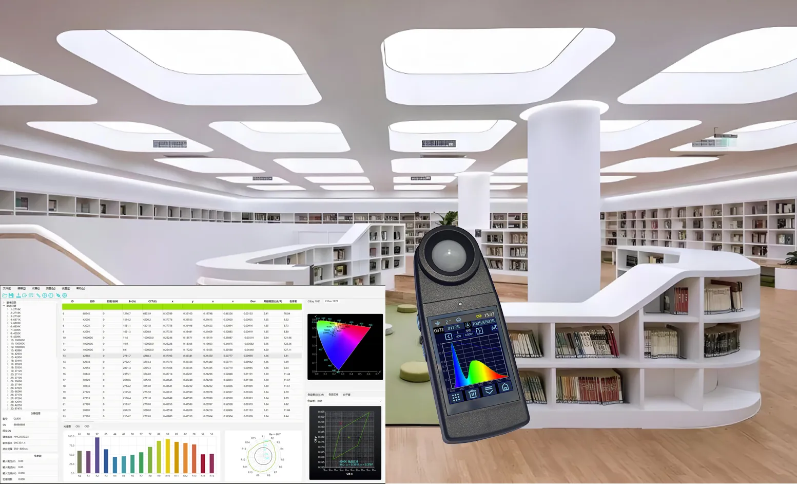 Máy đo màu sắc bức xạ Huicolor CL500 35 30217a4931d95b4