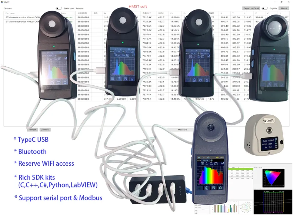 Máy đo màu độ rọi Huicolor CL503 25 47e5943c13e9cc2