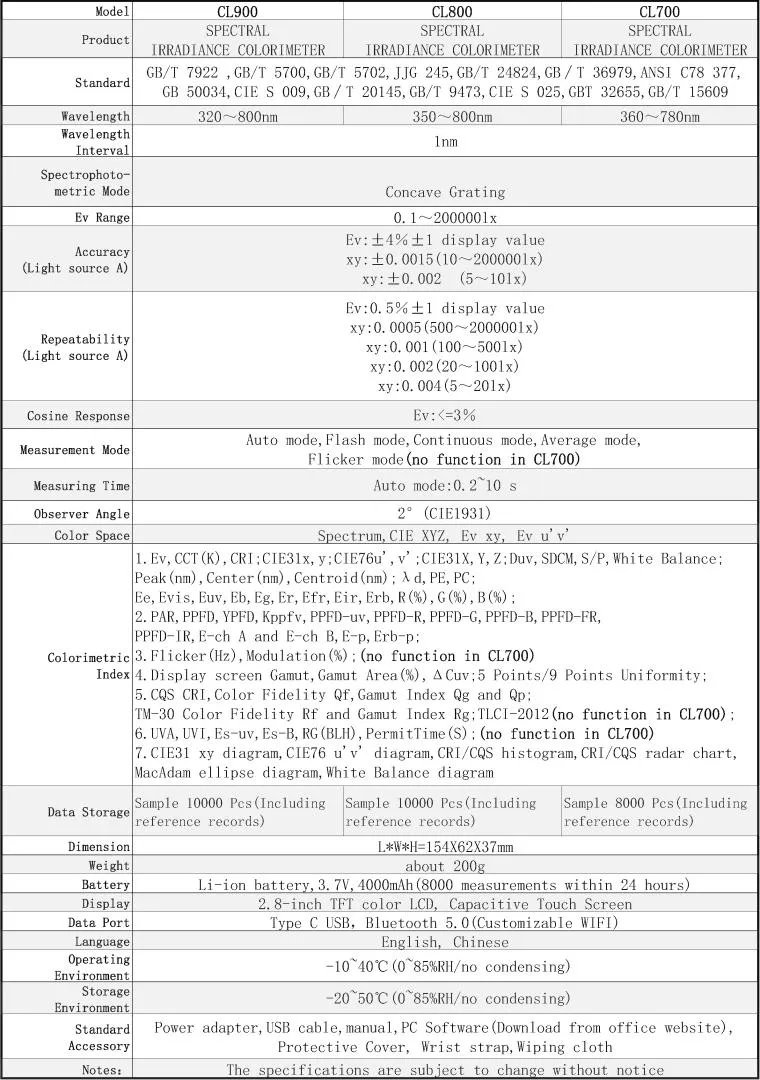 Máy đo màu bức xạ quang phổ Huicolor CL800 41 4a9270cf23b23c8