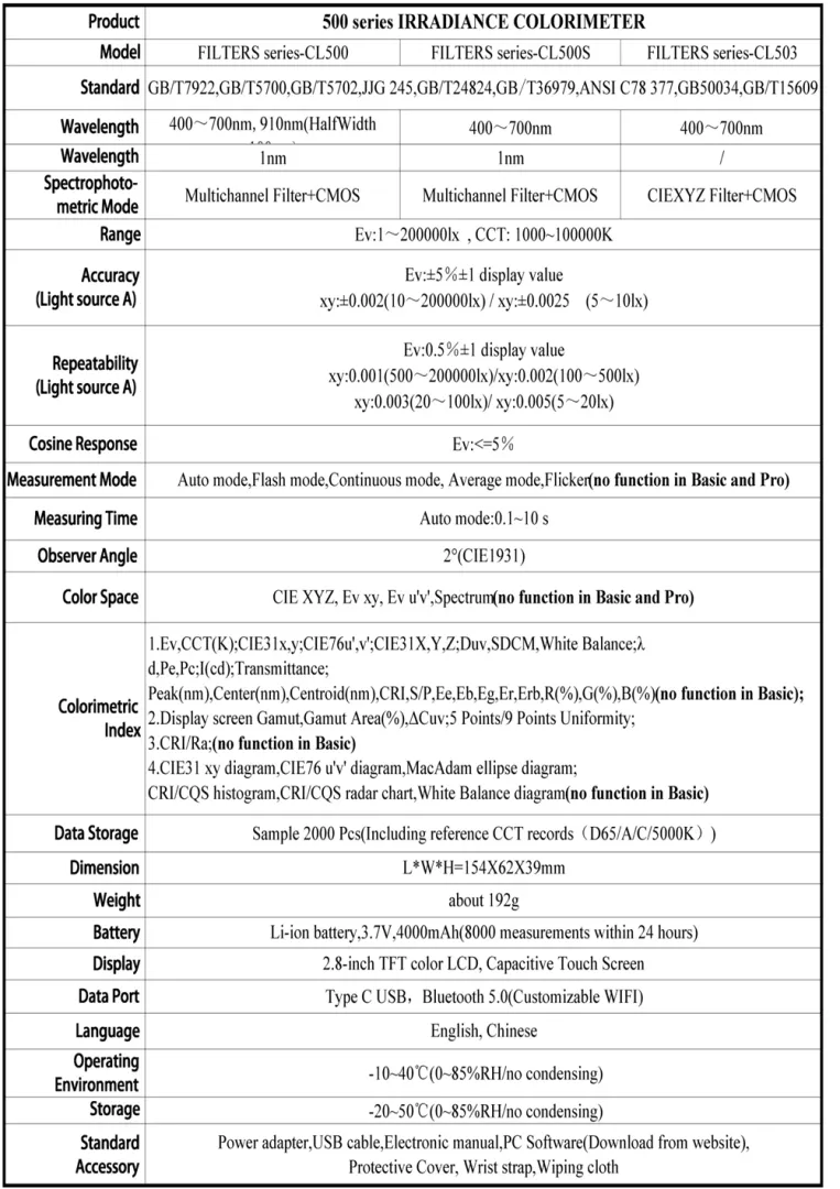 Máy đo màu độ rọi Huicolor CL503 33 5566c9f3ecbf1bb