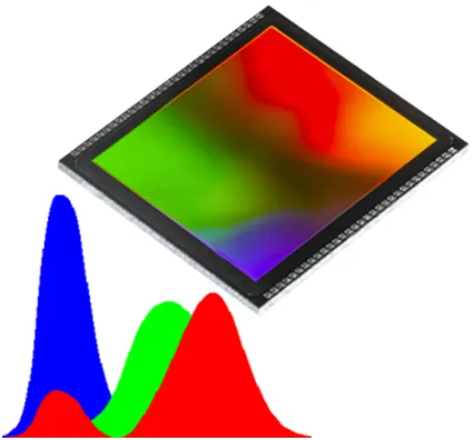 Máy đo màu độ rọi Huicolor CL503 23 5a7c47f8c0576ca