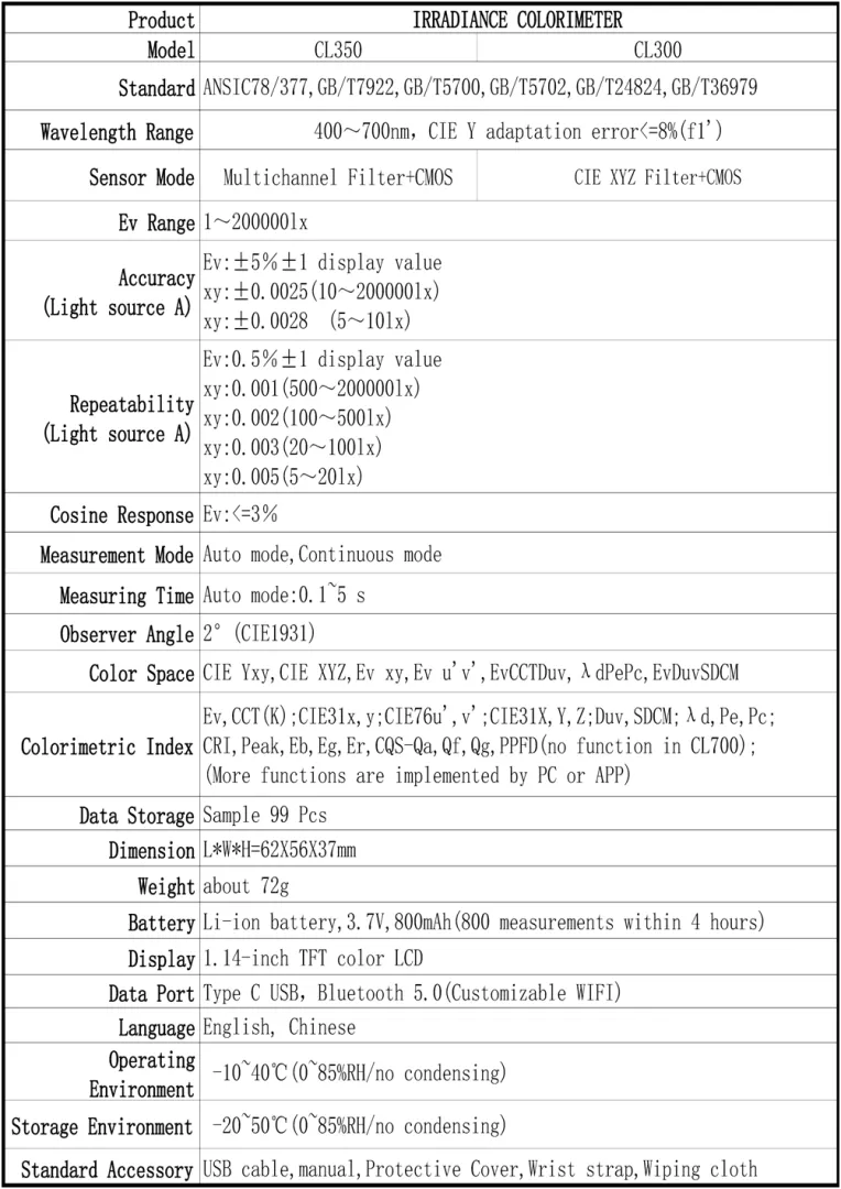 Máy đo màu độ rọi Huicolor CL300 35 5ad4c6c1371e8f6
