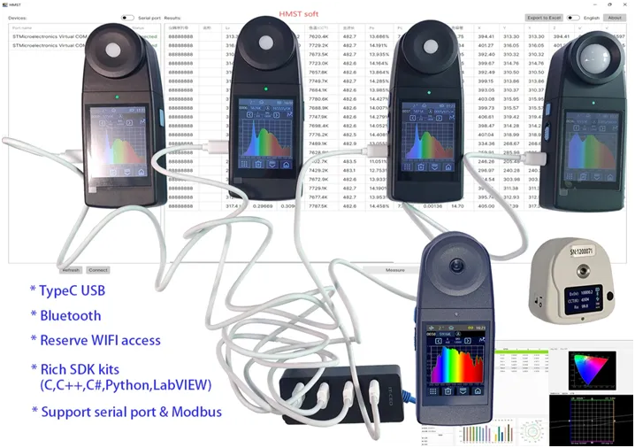 Máy đo màu độ rọi Huicolor CL300 26 8f2aa52de1c2056