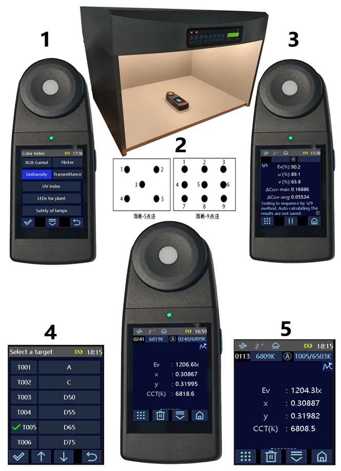 Máy đo màu độ rọi Huicolor CL503 30 bbc20ea03274a9f