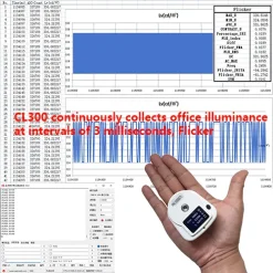 Máy phân tích màu Huicolor CI300 19 d18a38fee51fc8d 1