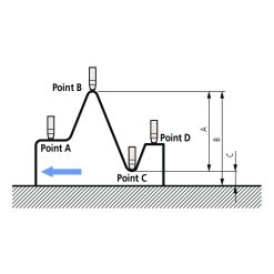 Đồng Hồ So Điện Tử Loại Mỏng, Digital Indicator ID-H, BS AC-Adapter 30,4mm, 0,0005mm Mitutoyo 543-561E 12 dong ho so dien tu loai mong digital indicator id h bs ac adapter inch metric 2 4 0 00002 ansi agd 543 564e 2