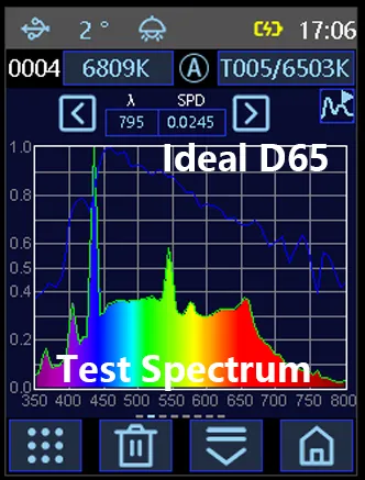 Máy đo màu bức xạ quang phổ Huicolor CL800 33 eaf6984415001cc