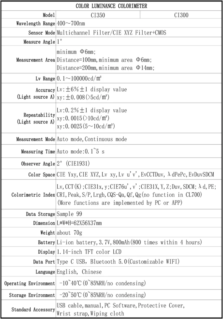 Máy phân tích màu Huicolor CI300 33 f1ed7afaf1a9a34 1