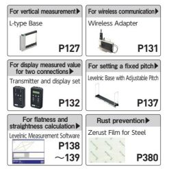 Li vô điện tử độ chính xác cao Niigata Seiki DL-S3 5 li vo dien tu do chinh xac cao niigata seiki dl s2w e 1