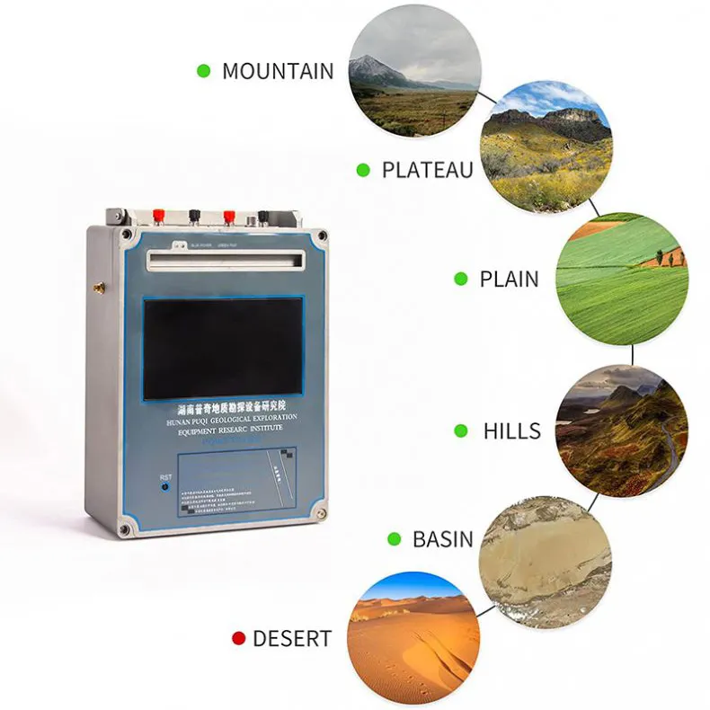 Máy dò nước ngầm đa chức năng PQWT-TC700 10 pqwt tc700 2