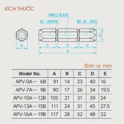 Tay Cầm Trục Chuẩn Niigata Seiki APV-12A 11 tay cam truc chuan niigata seiki apv 1a 3
