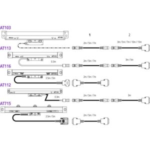 Thước Quang Linear Scale AT715 1800 mm Mitutoyo 539-825 18 thuoc quang linear scale at715 300 mm 539 866 4