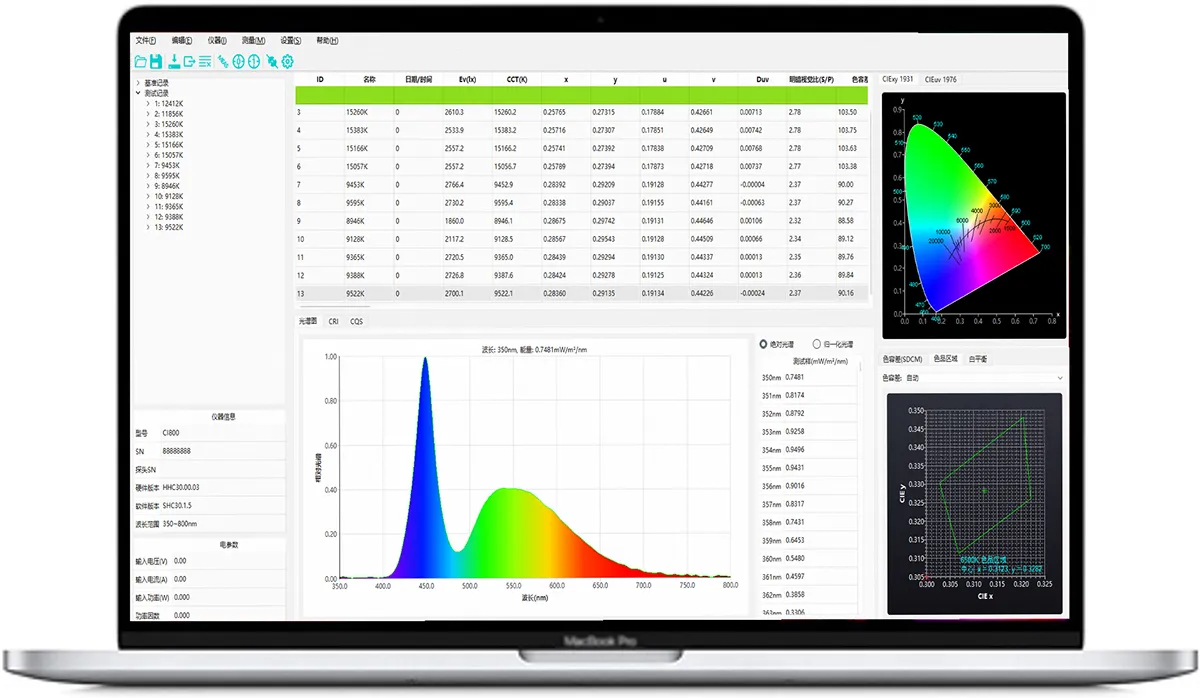 Máy đo màu độ sáng Huicolor CI350 31 22baebc21d4cc 1