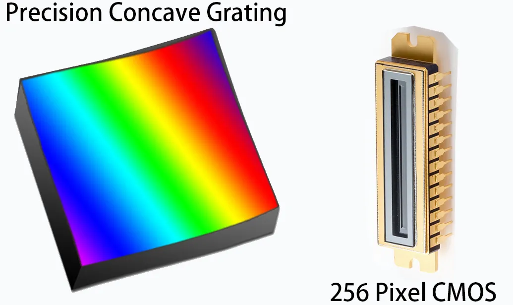 Máy đo màu độ sáng quang phổ Huicolor CI800 27 71265e3ebe8a662