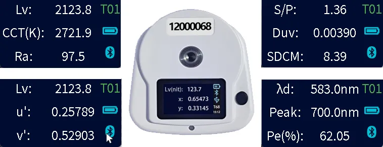 Máy đo màu độ sáng Huicolor CI350 29 afc53a8630e2407