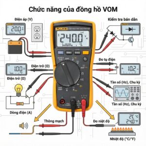 Chức Năng Của Đồng Hồ VOM Là Gì? Ứng Dụng Thực Tế 3 Chức năng của đồng hồ VOM