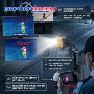 Ứng Dụng Camera Nhiệt Trong Giám Sát An Ninh Toàn Diện 1 Ứng dụng camera nhiệt trong giám sát an ninh