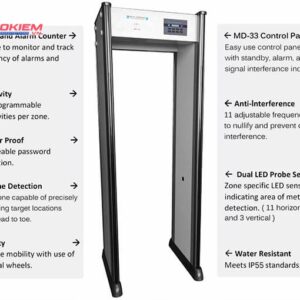 Cổng dò kim loại Metal Defender MD-33 33 vùng độc lập