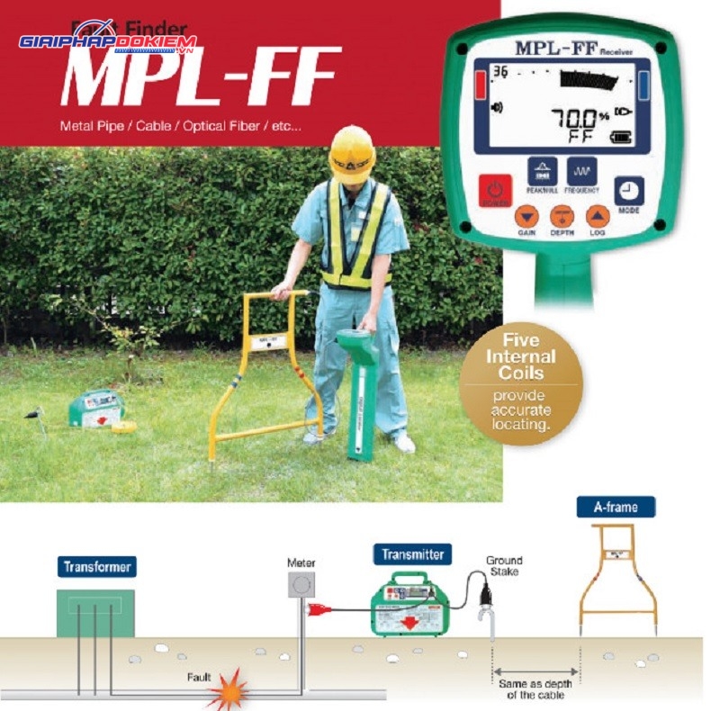 Máy dò vị trí lỗi cáp ngầm Takachiho Sangyo MPL-FF 10 Máy dò vị trí lỗi cáp ngầm Takachiho Sangyo MPL-FF