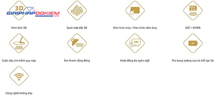 Máy dò kim loại 3D OKM Fusion Professional độ sâu 21m 15 Chi tiết cấu tạo máy dò kim loại 3D OKM Fusion Professional