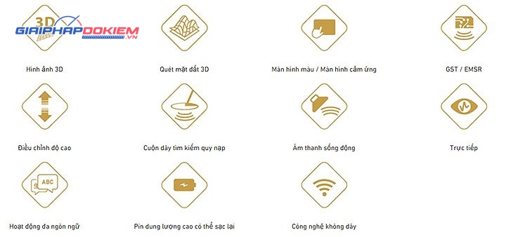 Máy dò kim loại 3D OKM Fusion Professional Plus 20 Máy dò kim loại 3D OKM Fusion Professional Plus