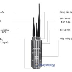 Hệ thống giám sát rò rỉ đường ống NL007 Series
