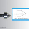 Búa thử nghiệm độ vỡ kính đầu Tungsten Carbide tiêu chuẩn IS015717