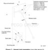 Thiết bị thử nghiệm va đập con lắc cho phích cắm ổ cắm IEC60309-1