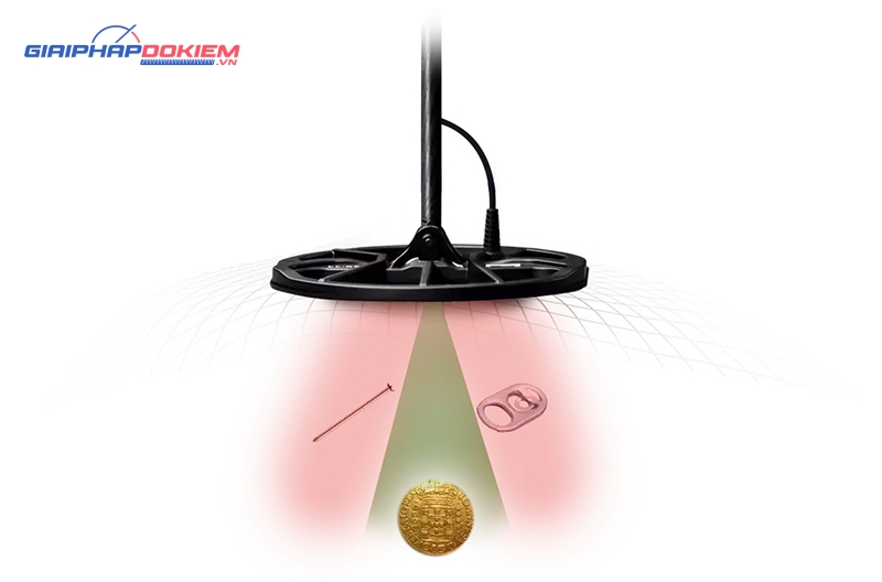 Máy dò kim loại dưới lòng đất Minelab Equinox 700 18 Tách mục tiêu